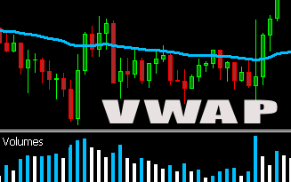 VWAP